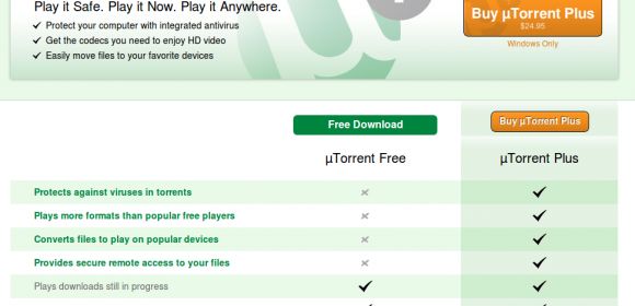 uTorrent to Change the Ways It Tricks You into Installing Toolbars, Change Search Engines