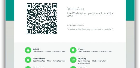 WhatsApp Explained: Usage, Video and Download