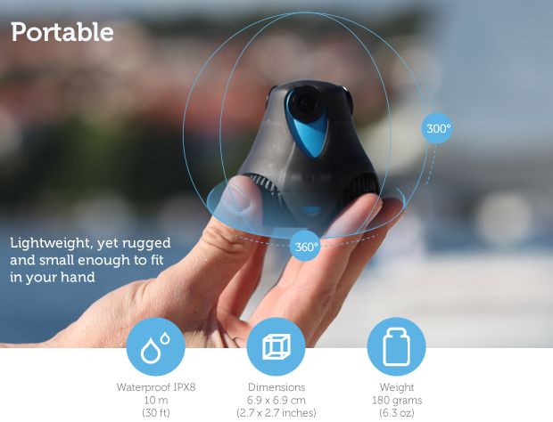 360Cam is said to be the first camera to provide the full HD experience