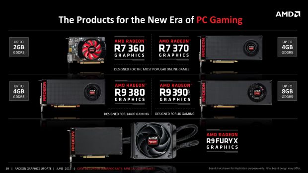 Radeon 300 series comes in all shapes and sizes