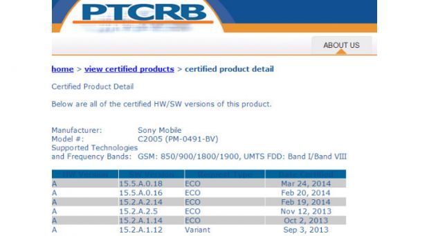 Firmware version 15.5.A.0.18 for Xperia M dual