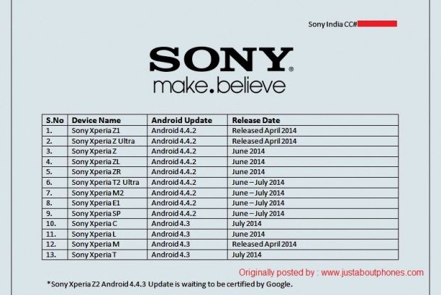 Sony to release Android 4.4.2 to various Xperia phones in June-July