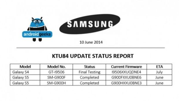 Galaxy S5 to taste Android 4.4.3 this month