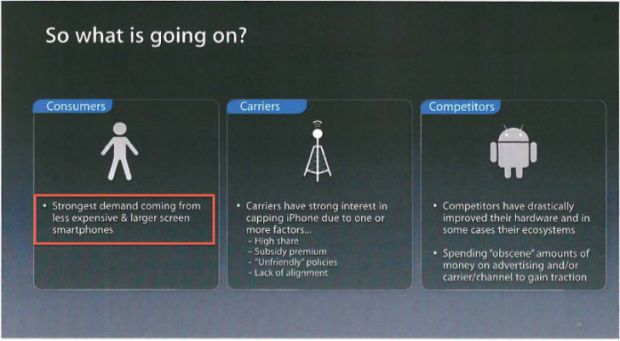 Leaked slide from Apple/Samsung trial