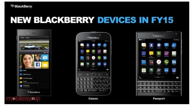 BlackBerry Classic and Passport (Windermere)