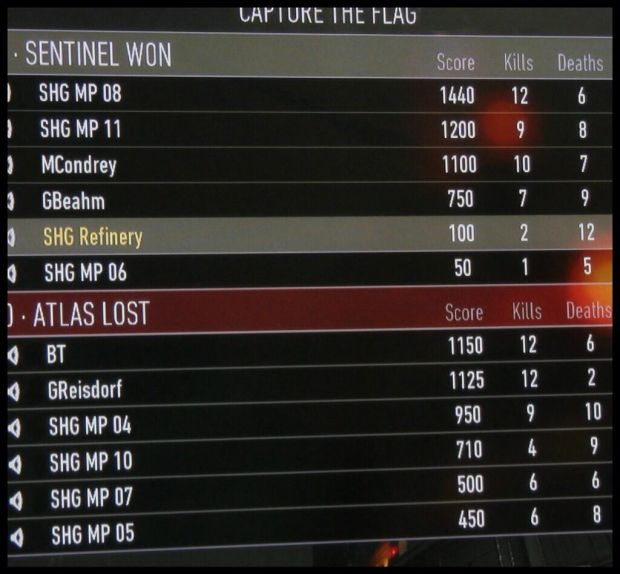 Call of Duty: Advanced Warfare post-match scoreboard