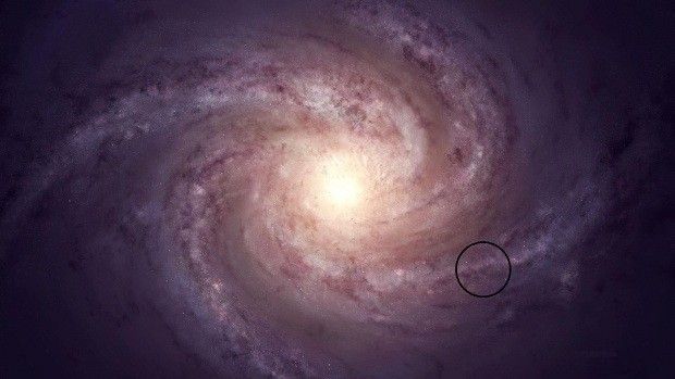 The location of the Solar System in the Milky Way