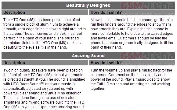 All New HTC One sales guide
