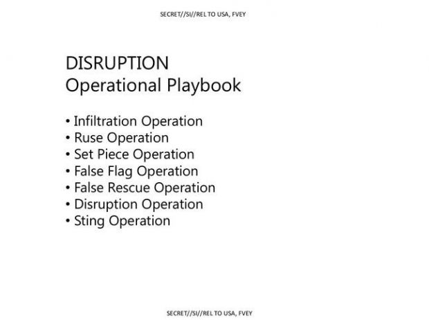 GCHQ's Operational Playbook