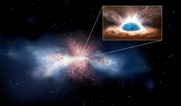 The gas outflows are caused by winds originating from a giant black hole