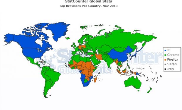 The world map by the most used web browsers