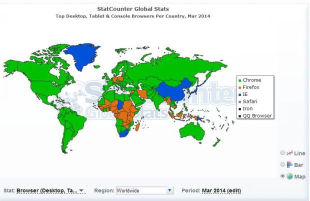 A map of Chrome users in the world