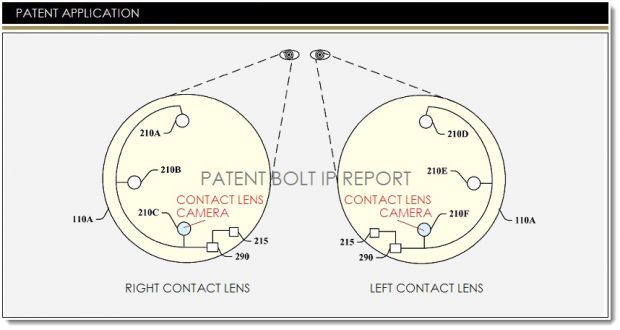 Google's patent indicates where the cameras would sit