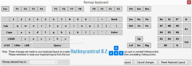 Remap the keyboard with Hotkeycontrol