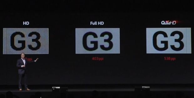 LG G3 display ppi vs. HD and full HD screens