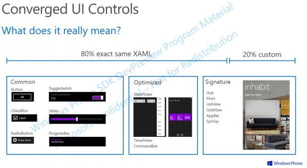 Approximately 80 percent of the XAML content can be similar on tablet, smartphone apps
