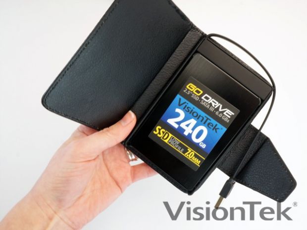 Wallet Drive with 2.5-inch SSD