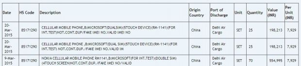 Microsoft RM-1141 listing