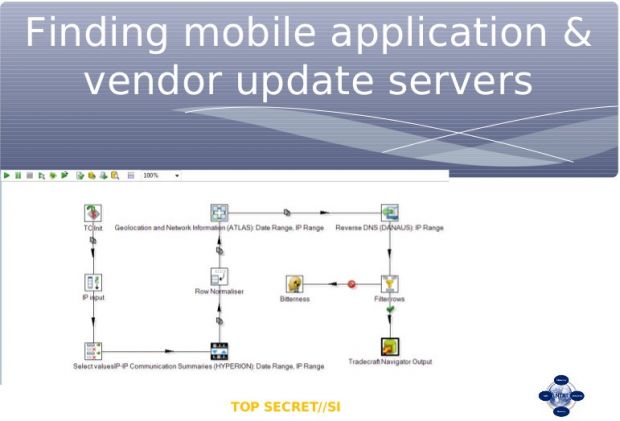 Finding mobile app & vendor update servers
