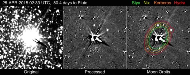New Horizon provides new view of the Pluto system