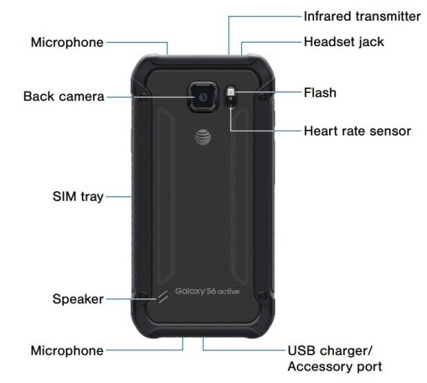 Samsung Galaxy S6 Active (back)