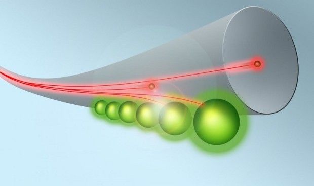 Atoms coupled to a glass fiber