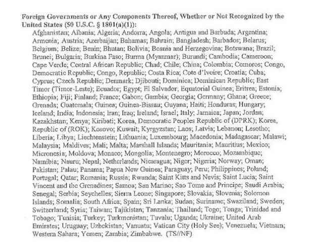 NSA's list of targets