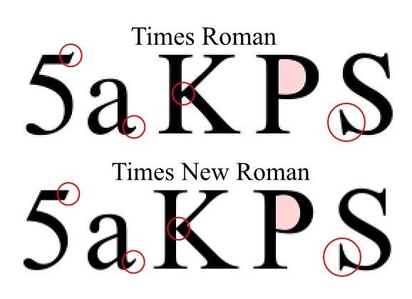 Differences between Times Roman and Times New Roman