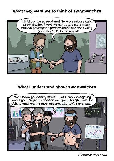 Comic strip revealing the true purpose of wearables