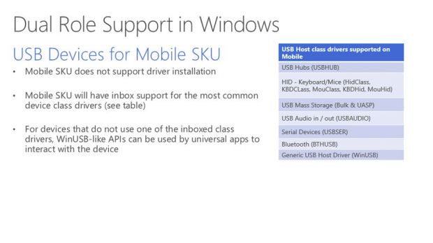 Dual Role support in Windows