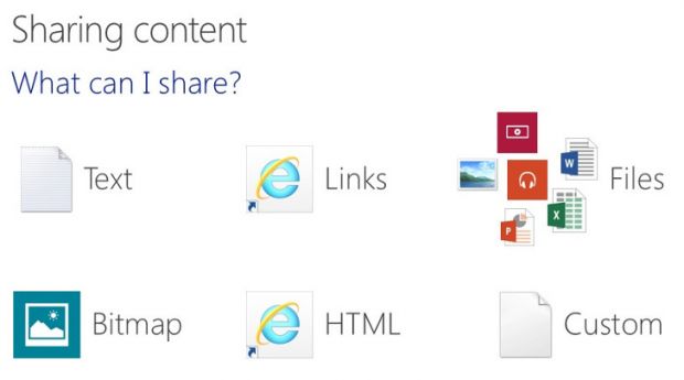 Windows Phone 8.1 content sharing