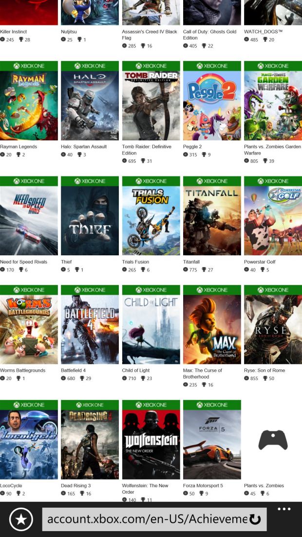 Xbox One achievements