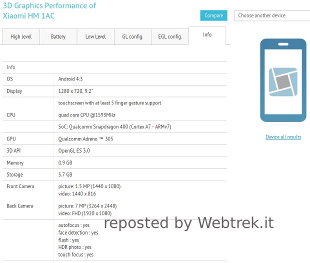 9.2-Inch Xiaomi tablet spotted in Benchmarking site