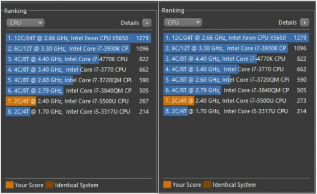 CPU with laptop plugged vs. CPU with laptop on battery