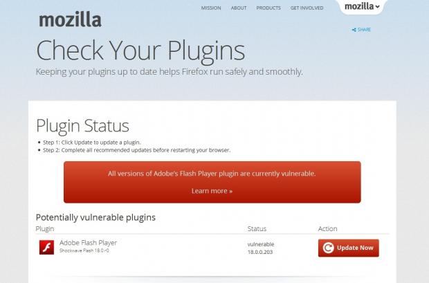 Mozilla blocks all Flash versions prior to 18.0.0.203 for security reasons