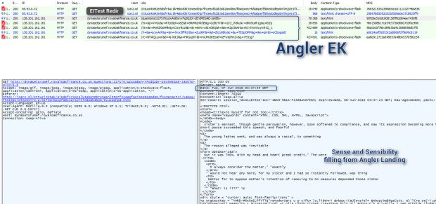 One of the last instances of the Angler EK