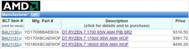 Alleged leaked prices for Ryzen chips