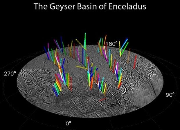 3-D model of 98 of the 101 active geysers identified on Saturn's moon Enceladus