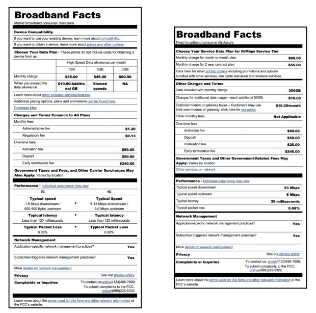 Sample of an FCC-approved "Broadband Label"