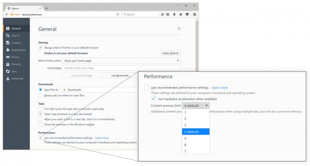 Performance Panel – fine-tune browser performance