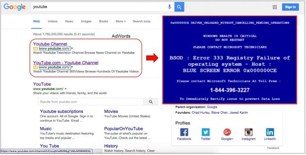 Google AdWords ads redirect users to scareware