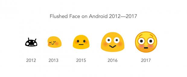 Flush face emoji in multiple Android versions
