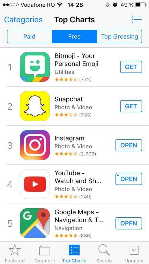 Top free apps in the App Store