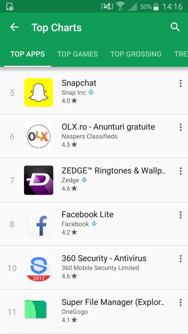 Play Store top apps