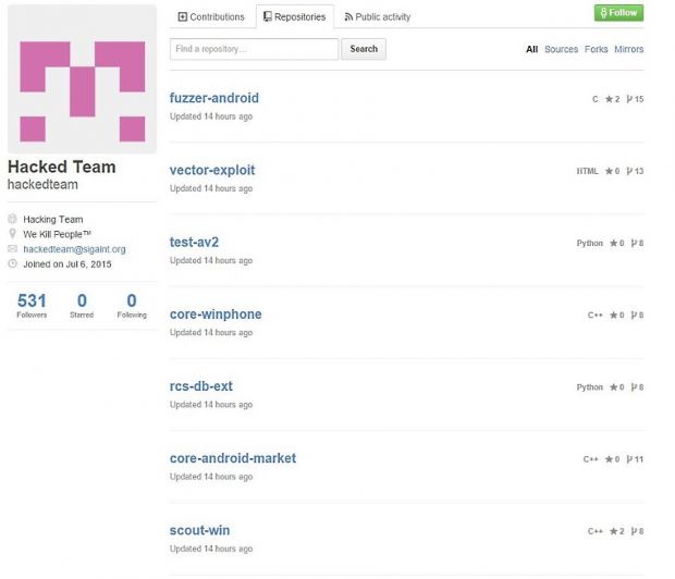 Hacked Team repositories on GitHub