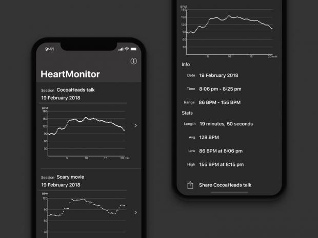 HeartMonitor for iPhone and Apple Watch