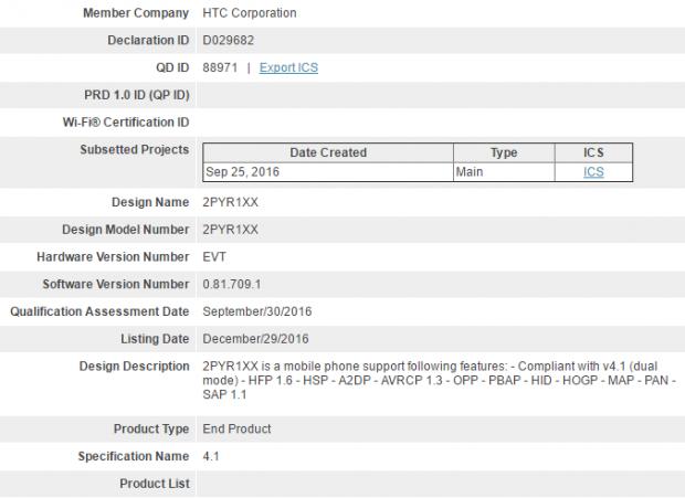 Bluetooth SIG certification for HTC 2PYR1XX