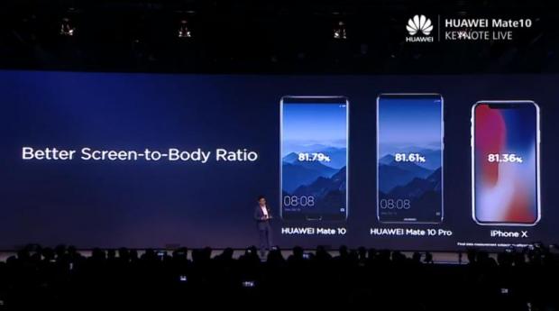 Huawei says the Mate 10 has better screen to body ratio than the iPhone 8 Plus, not the iPhone X