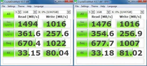 Default Crystal Disk test on the left, 0Fill on the right