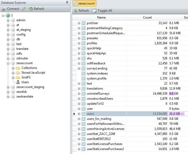 MacKeeper database screenshot